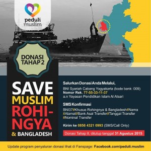 Program Bantuan Pengungsi Rohingnya Myanmar dan Bangladesh ...