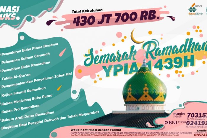 Yayasan Pendidikan Islam Al Atsary